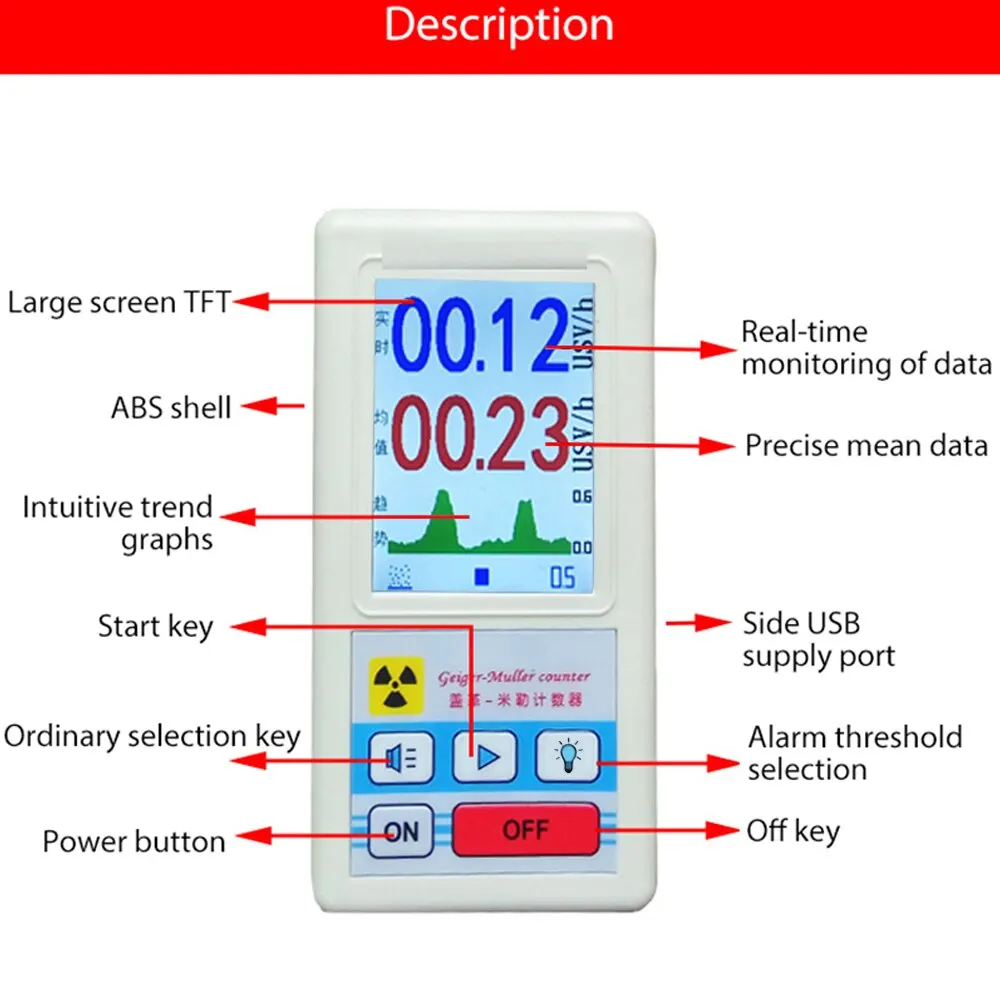 Handheld Contador Geiger Nuclear Detector de Radiação Pessoal Dosímetro de Raio-X Beta Gamma Testador de LCD de Radioatividade em Mármore, Ferramentas de