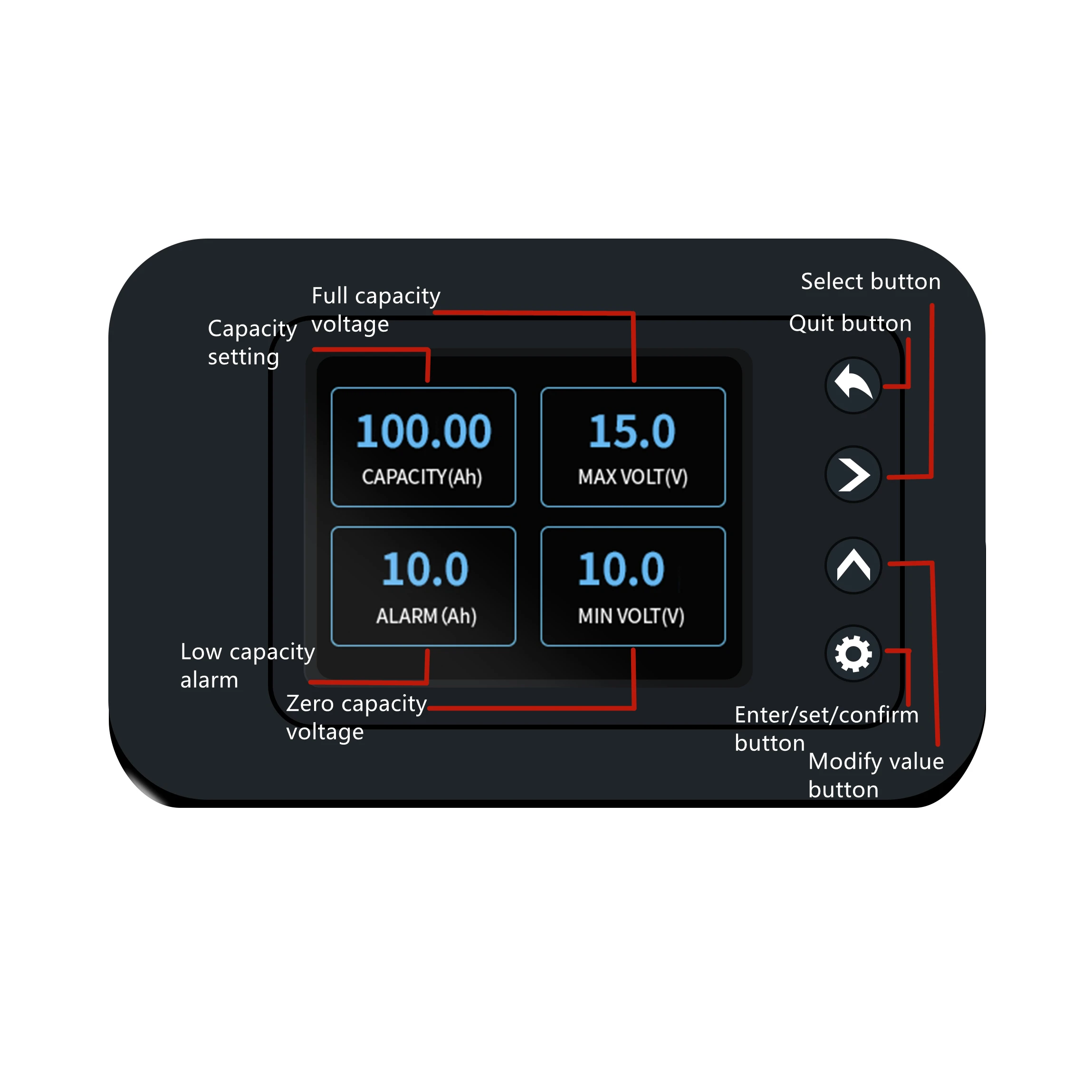 4.0 Carro Dar A Partida Lifepo Ácido Capacidade Da Bateria De Alimentação Placa De Vídeo Testadores Testador Coulometer Indicador De Bateria Do Monitor De