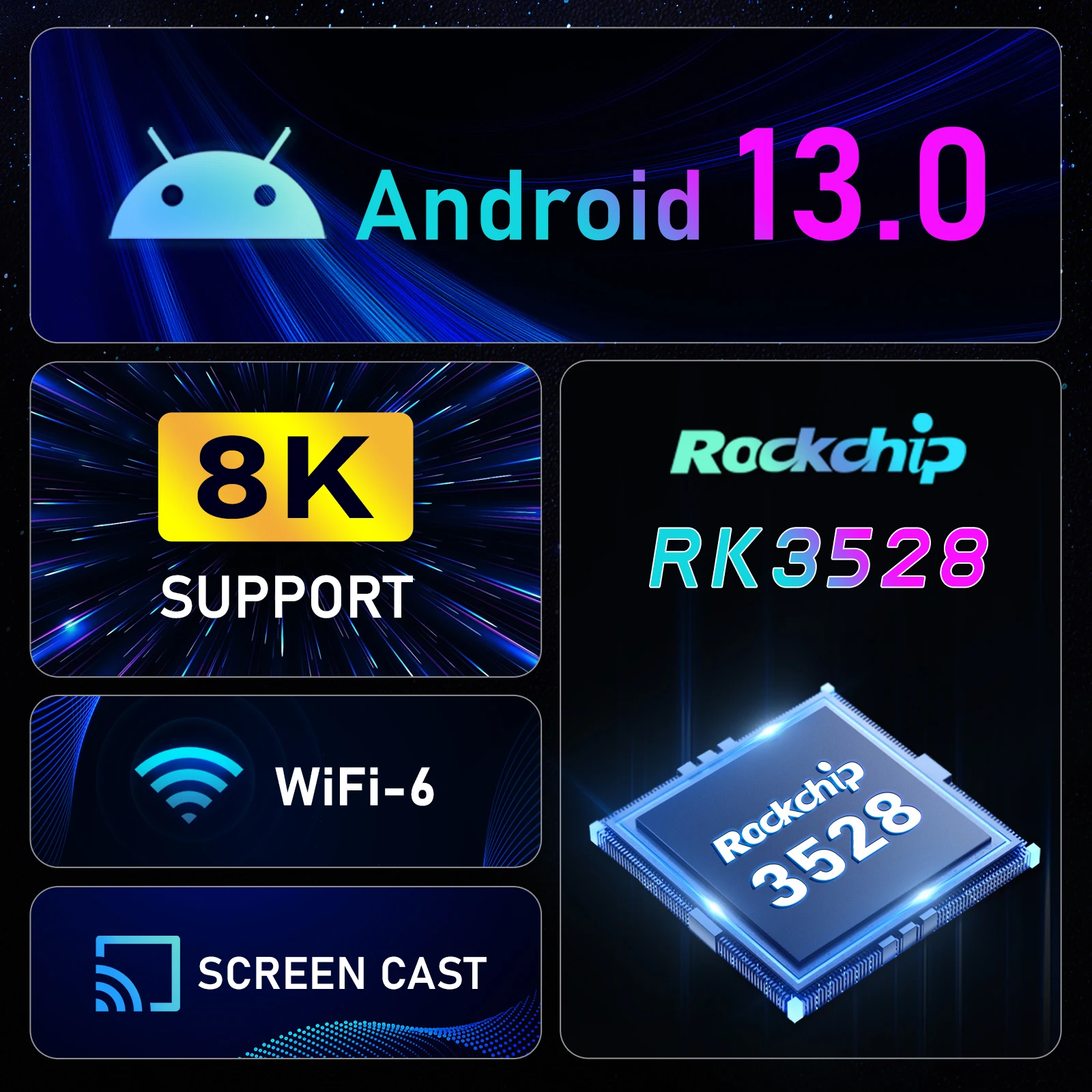 2023 13 Android TV Box H96 Max Rockchip RK3528 4GB de 64GB 8K HD de Decodificação de Vídeo de banda Dupla WIFI6 BT5.0 Inteligente IPTV Set-Top Box