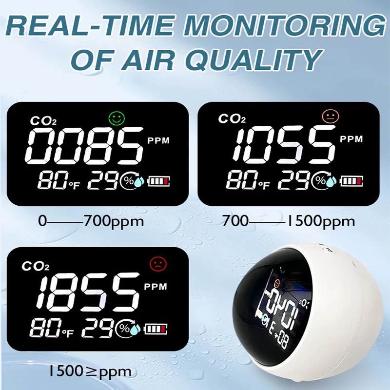 Tuya De Ar Portátil Monitor De Dióxido De Carbono (Co2 Concentração De Gás Alarme De Detector De Temperatura No Interior E Exterior E Umidade Testador