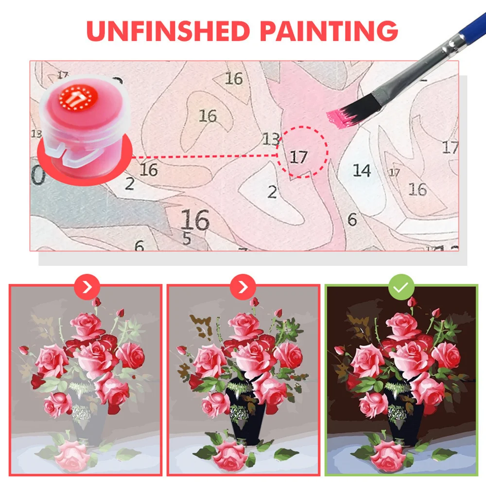 Flores De Lírio Phalaenopsis Rosa De Pintar Por Números Kit De Tintas A Óleo 40*50 Pintura A Óleo, Pinturas Decorativas Para Crianças De Artesanato