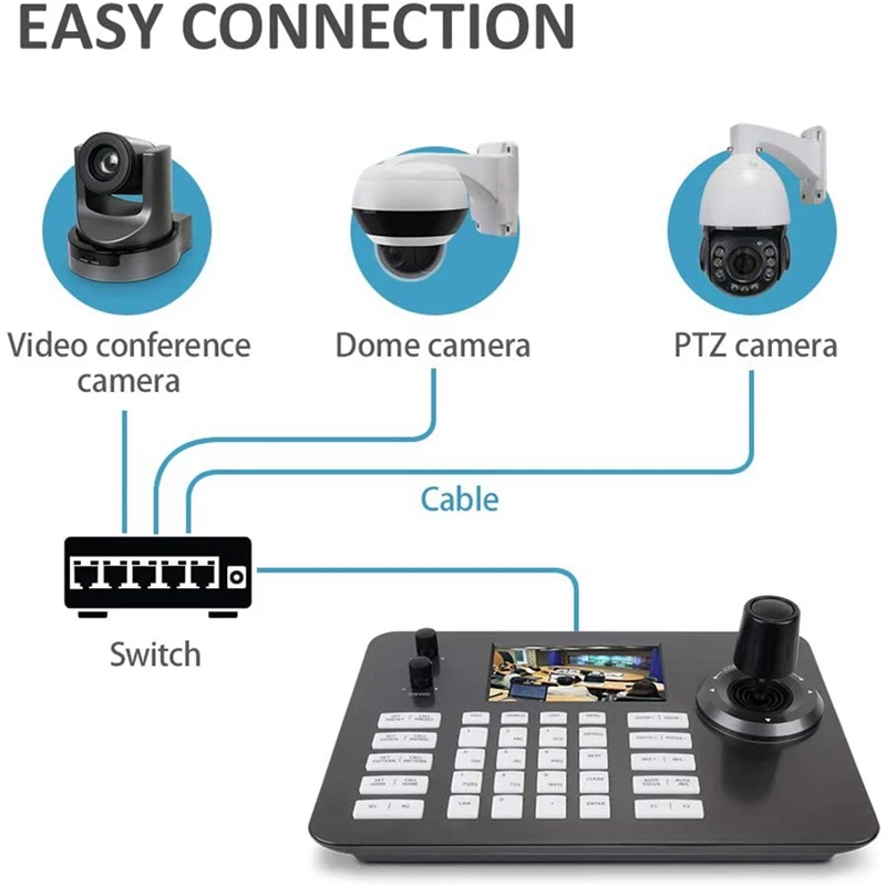 4D Joystick de Rede PTZ Suporte de Controlador de POE Câmeras PTZ IP do Controlador do Teclado