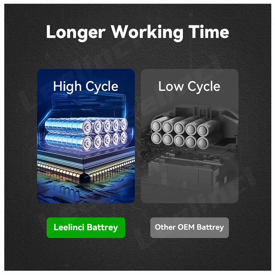 Makita original de 100% 18V 6.0 Ah recarregáveis ferramenta de energia bateria Com LED substituição de íons de lítio LXT BL1860B BL1860 BL1850