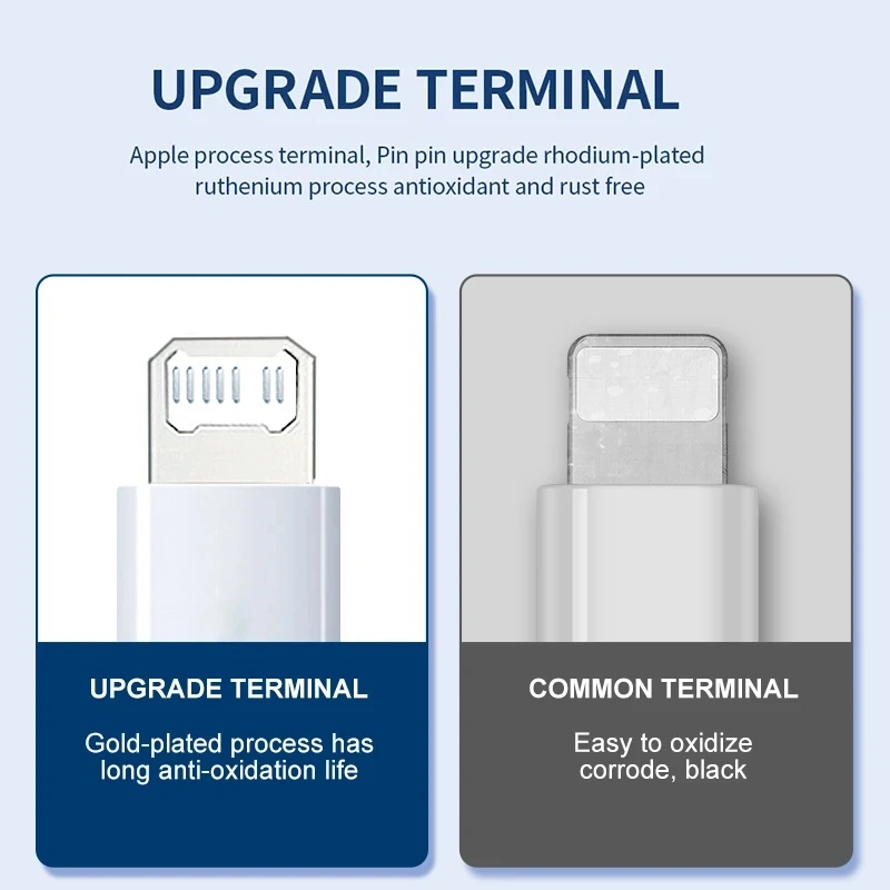 Para a Apple Original PD20W USB Tipo-C Fast Cabo de Carregamento Para iPhone 14 13 12 11 Pro Max Plus XS Mini-USB para o Lightning um Cabo de Dados