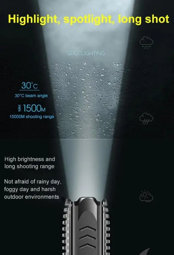 LED Forte Lanterna Recarregável USB de Alto Brilho Mini Portátil ao ar livre de Longo Alcance Lanterna