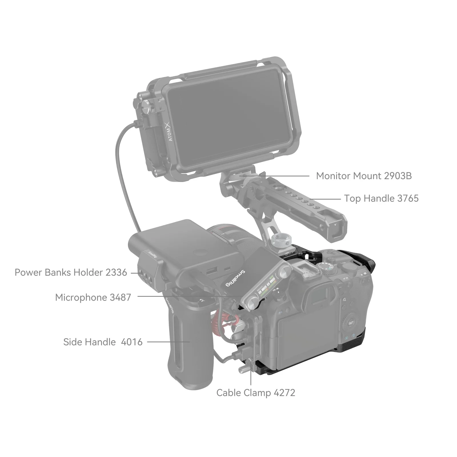 SmallRig Câmara Gaiola para Canon EOS R6 Mark II L-Suporte com Vários Pontos de fixação para a fixação de Lidar com Microfone LED