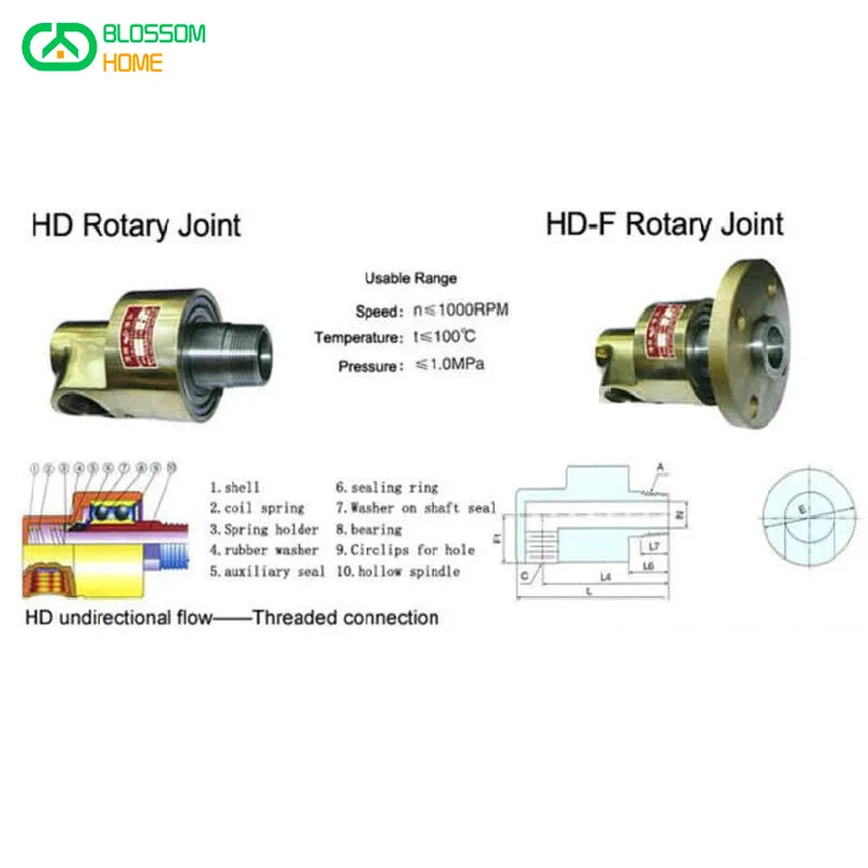 HD32 DN32 1.2 polegadas junta rotativa 360 rotary conjunta de Água, ar, óleo de giro para atrelado Spray universal conector de latão de rotação da união