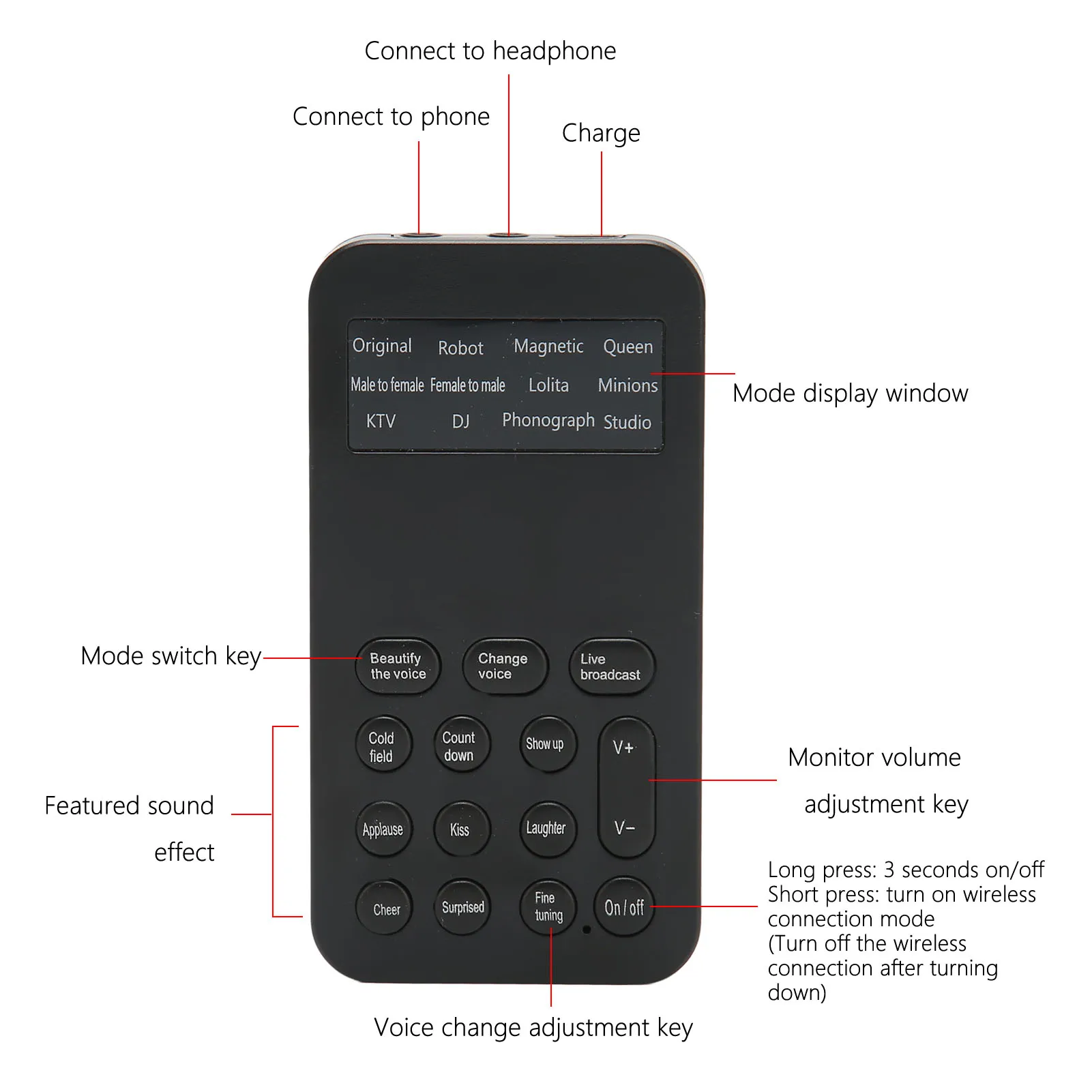 Alterador de voz Portátil Mini Voz Dispositivo de gaveta automática de 8 de Efeitos de Som, Máquina de Telefone de Chamada de Jogos NT