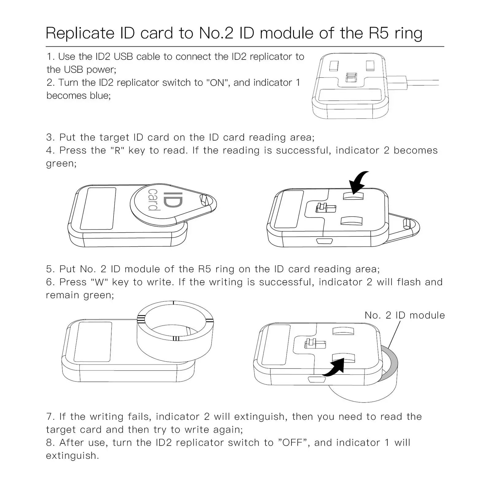 JAKCOM CDS RFID Replicador para R5 Inteligente Anel Cópia IC ID CUID ESCONDEU NFC Cartões de Novos Produtos de Proteção de Segurança de Acesso de Leitor de Cartão