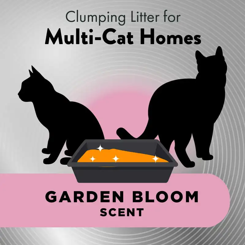 Leve, Fácil de Mexer Escavar o Jardim Florescer Perfume Multi-Gato Maca de Aglutinação, de 16,5 lb