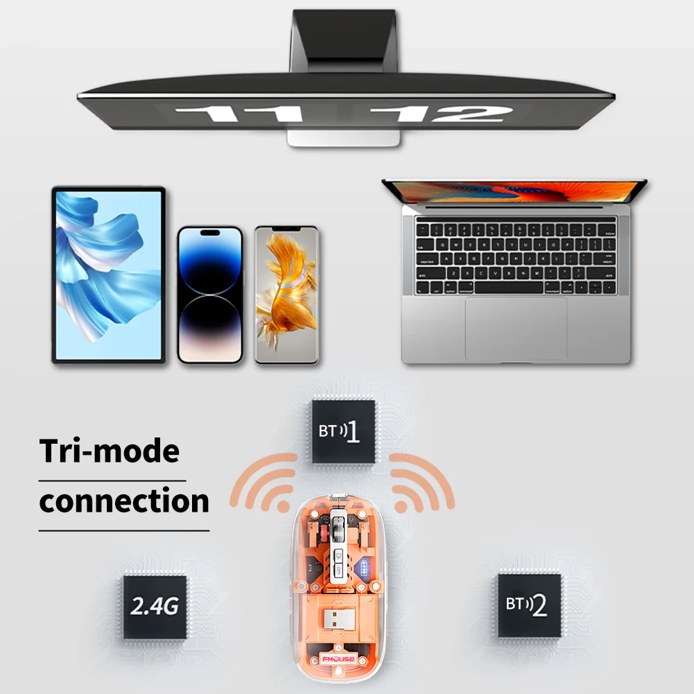 Transparente Mouse para Jogos de Luz RGB de Três Tipo de modalidade-C Carregamento sem Fio Mouse Bluetooth Recarregável para PC Portátil do Office