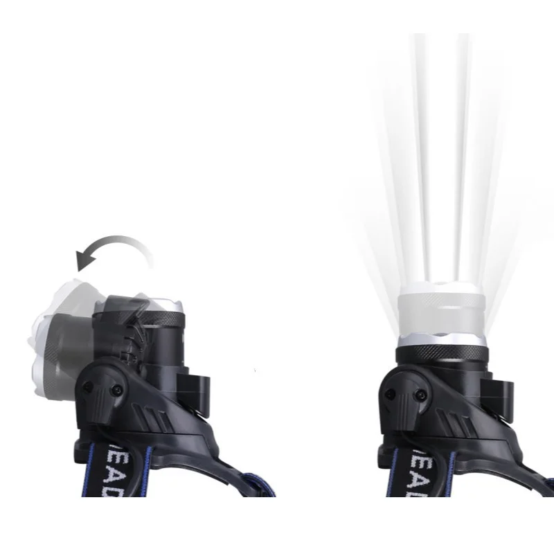 3 Modos de T6 LED Farol de Pesca Farol Lanterna Portátil ZOOM Sensor Recarregável, Impermeável Exterior do Acampamento de Caça 20W